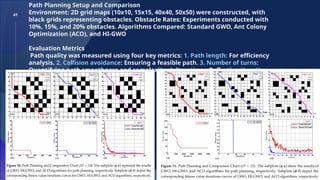 Enhanced Grey Wolf Optimization Algorithm for Mobile Robot.pptx