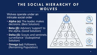 Wolves Solution Enhanced Grey Wolf Optimization Algorithm for Mobile Robot.pptx