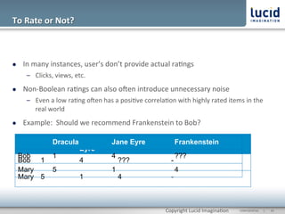 To	
  Rate	
  or	
  Not?	
  



l     In	
  many	
  instances,	
  user’s	
  don’t	
  provide	
  actual	
  ra@ngs	
  
        –  Clicks,	
  views,	
  etc.	
  
l     Non-­‐Boolean	
  ra@ngs	
  can	
  also	
  ocen	
  introduce	
  unnecessary	
  noise	
  
        –  Even	
  a	
  low	
  ra@ng	
  ocen	
  has	
  a	
  posi@ve	
  correla@on	
  with	
  highly	
  rated	
  items	
  in	
  the	
  
           real	
  world	
  
l     Example:	
  	
  Should	
  we	
  recommend	
  Frankenstein	
  to	
  Bob?	
  

           Dracula
              Dracula Jane                             Frankenstein
                                                     Jane Eyre                      Java Programming
                                                                                     Frankenstein
                      Eyre
      Bob     1                                      4                                  ???
      Bob 1           4                                  ???                        -
      Mary    5                                      1                                  4
      Mary 5          1                                  4                          -



                                                                                 Copyright	
  Lucid	
  Imagina@on	
     CONFIDENTIAL	
  	
  	
  	
  	
  	
  |	
     	
  10	
  	
  
 