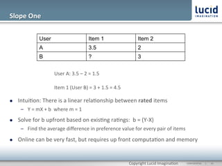 Slope	
  One	
  


                       User                                          Item 1                                     Item 2
                       A                                             3.5                                        2
                       B                                             ?                                          3


                                     User	
  A:	
  3.5	
  –	
  2	
  =	
  1.5	
  

                                     Item	
  1	
  (User	
  B)	
  =	
  3	
  +	
  1.5	
  =	
  4.5	
  	
  

l    Intui@on:	
  There	
  is	
  a	
  linear	
  rela@onship	
  between	
  rated	
  items	
  
       –  Y	
  =	
  mX	
  +	
  b	
  	
  where	
  m	
  =	
  1	
  
l    Solve	
  for	
  b	
  upfront	
  based	
  on	
  exis@ng	
  ra@ngs:	
  	
  b	
  =	
  (Y-­‐X)	
  
       –  Find	
  the	
  average	
  diﬀerence	
  in	
  preference	
  value	
  for	
  every	
  pair	
  of	
  items	
  

l    Online	
  can	
  be	
  very	
  fast,	
  but	
  requires	
  up	
  front	
  computa@on	
  and	
  memory	
  


                                                                                                          Copyright	
  Lucid	
  Imagina@on	
     CONFIDENTIAL	
  	
  	
  	
  	
  	
  |	
     	
  14	
  	
  
 