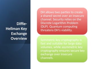 Enhanced_Key_Exchange_Presentation1.pptx