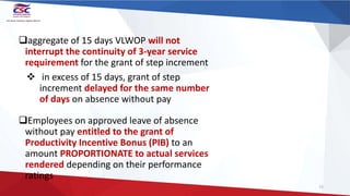 enhanced_leave_administration_revised_compressed.pdf