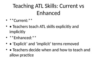Teaching ATL Skills: Current vs
Enhanced
• **Current:**
• • Teachers teach ATL skills explicitly and
implicitly
• **Enhanced:**
• • ‘Explicit’ and ‘implicit’ terms removed
• • Teachers decide when and how to teach and
allow practice
 