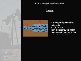 TheoryR1If the capillary sections radii ratio R1 / R2 = 3.2 then the energy emissiondensity ratio E2 / E1 = 100R2