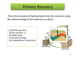 This is the recovery of hydrocarbons from the reservoir using
the natural energy of the reservoir as a drive.
Primary Recovery
(i) Solution gas drive
(ii) Gas cap drive
(iii) Water drive
(iv) Gravity drainage
(v) Combination or mixed drive
103
 