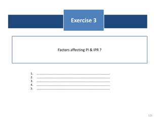 Factors affecting PI & IPR ?
Exercise 3
125
1. ………………………………………………………………………………………..
2. ………………………………………………………………………………………..
3. ………………………………………………………………………………………..
4. ………………………………………………………………………………………..
5. ………………………………………………………………………………………..
 