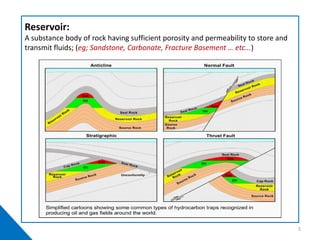 5
Reservoir:
A substance body of rock having sufficient porosity and permeability to store and
transmit fluids; (eg; Sandstone, Carbonate, Fracture Basement … etc...)
 