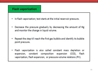 54
Flash vaporization
 