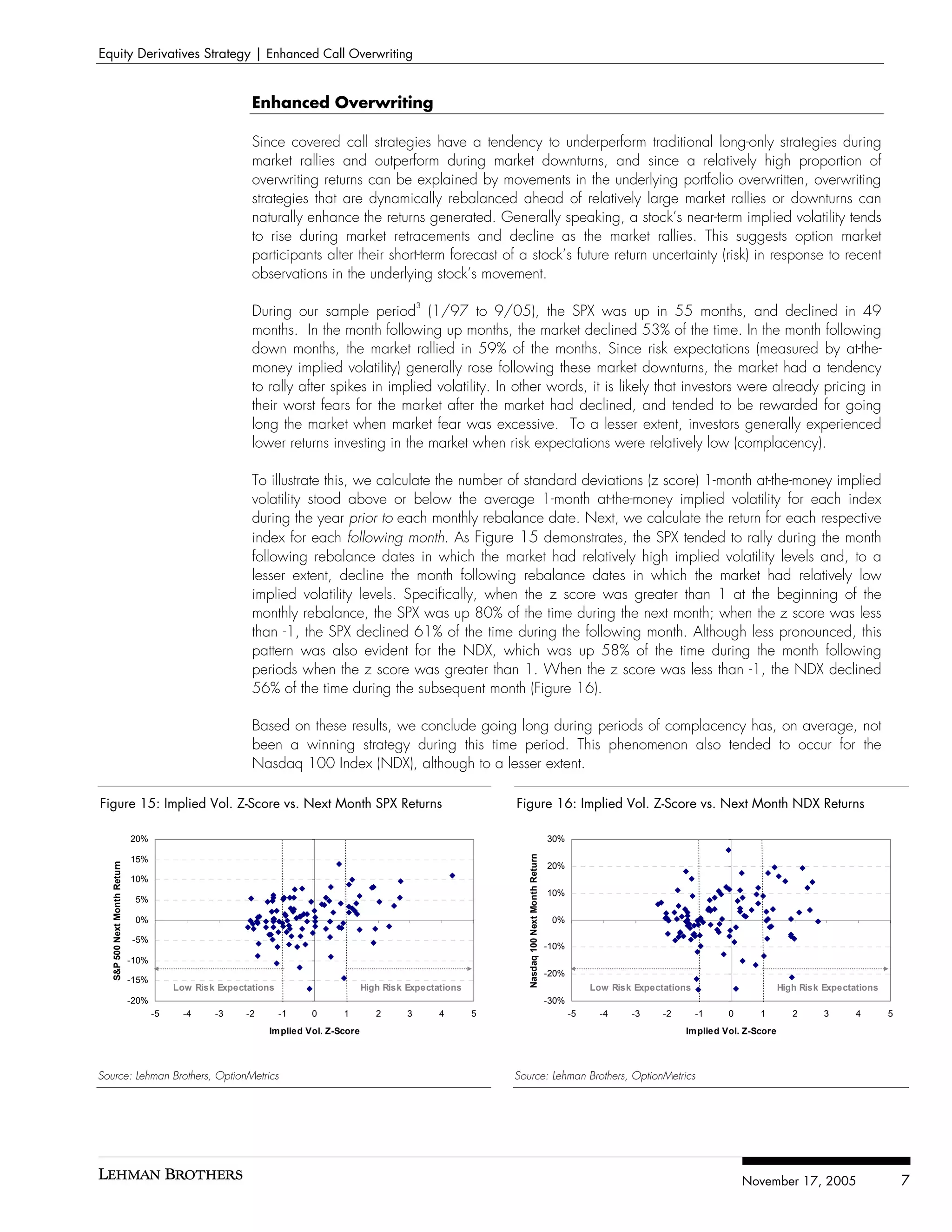 Equity Derivatives Strategy | Enhanced Call Overwriting


                                                          Enhanced Overwriting

                                                          Since covered call strategies have a tendency to underperform traditional long-only strategies during
                                                          market rallies and outperform during market downturns, and since a relatively high proportion of
                                                          overwriting returns can be explained by movements in the underlying portfolio overwritten, overwriting
                                                          strategies that are dynamically rebalanced ahead of relatively large market rallies or downturns can
                                                          naturally enhance the returns generated. Generally speaking, a stock’s near-term implied volatility tends
                                                          to rise during market retracements and decline as the market rallies. This suggests option market
                                                          participants alter their short-term forecast of a stock’s future return uncertainty (risk) in response to recent
                                                          observations in the underlying stock’s movement.

                                                                                                    3
                                                          During our sample period (1/97 to 9/05), the SPX was up in 55 months, and declined in 49
                                                          months. In the month following up months, the market declined 53% of the time. In the month following
                                                          down months, the market rallied in 59% of the months. Since risk expectations (measured by at-the-
                                                          money implied volatility) generally rose following these market downturns, the market had a tendency
                                                          to rally after spikes in implied volatility. In other words, it is likely that investors were already pricing in
                                                          their worst fears for the market after the market had declined, and tended to be rewarded for going
                                                          long the market when market fear was excessive. To a lesser extent, investors generally experienced
                                                          lower returns investing in the market when risk expectations were relatively low (complacency).

                                                          To illustrate this, we calculate the number of standard deviations (z score) 1-month at-the-money implied
                                                          volatility stood above or below the average 1-month at-the-money implied volatility for each index
                                                          during the year prior to each monthly rebalance date. Next, we calculate the return for each respective
                                                          index for each following month. As Figure 15 demonstrates, the SPX tended to rally during the month
                                                          following rebalance dates in which the market had relatively high implied volatility levels and, to a
                                                          lesser extent, decline the month following rebalance dates in which the market had relatively low
                                                          implied volatility levels. Specifically, when the z score was greater than 1 at the beginning of the
                                                          monthly rebalance, the SPX was up 80% of the time during the next month; when the z score was less
                                                          than -1, the SPX declined 61% of the time during the following month. Although less pronounced, this
                                                          pattern was also evident for the NDX, which was up 58% of the time during the month following
                                                          periods when the z score was greater than 1. When the z score was less than -1, the NDX declined
                                                          56% of the time during the subsequent month (Figure 16).

                                                          Based on these results, we conclude going long during periods of complacency has, on average, not
                                                          been a winning strategy during this time period. This phenomenon also tended to occur for the
                                                          Nasdaq 100 Index (NDX), although to a lesser extent.

Figure 15: Implied Vol. Z-Score vs. Next Month SPX Returns                                                         Figure 16: Implied Vol. Z-Score vs. Next Month NDX Returns

                              20%                                                                                                                   30%
                                                                                                                     Nasdaq 100 Next Month Return




                              15%
                                                                                                                                                    20%
  S&P 500 Next Month Return




                              10%
                                                                                                                                                    10%
                               5%

                               0%                                                                                                                    0%

                              -5%
                                                                                                                                                    -10%
                              -10%
                                                                                                                                                    -20%
                              -15%
                                          Low Risk Expectations                       High Risk Expectations                                                    Low Risk Expectations                       High Risk Expectations
                              -20%                                                                                                                  -30%
                                     -5     -4    -3     -2       -1   0       1         2      3       4      5                                           -5     -4    -3     -2       -1   0       1         2      3      4       5
                                                              Im plied Vol. Z-Score                                                                                                 Im plied Vol. Z-Score




Source: Lehman Brothers, OptionMetrics                                                                             Source: Lehman Brothers, OptionMetrics




                                                                                                                                                                                                 November 17, 2005                       7
 