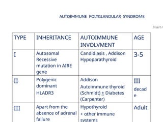 Comprehensive Overview of Premature Ovarian Insufficiency: Causes ...