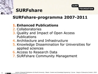 SURFshare<br />SURFshare-programma 2007-2011<br />Enhanced Publications<br />Collaboratories<br />Quality and Impact of Op...