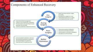 Components of Enhanced Recovery
 