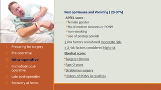 Enhanced Recovery After Surgery ERAS: Principles and Clinical Practice ...