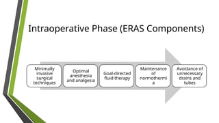 Enhanced Recovery After Surgery (ERAS) Protocol (1).pptx