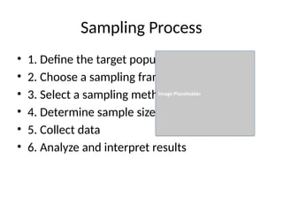 Enhanced Sampling Presentation Pptx