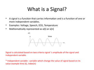 Simple Signal Variables Comprehensive Introduction to Signals and Systems: Types, Properties ...