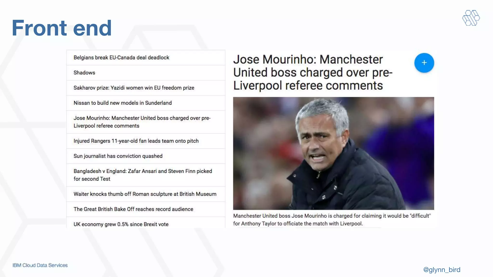 @glynn_bird
Front end
 