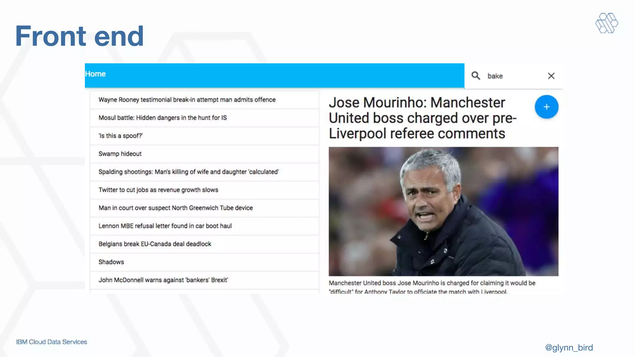 @glynn_bird
Front end
 