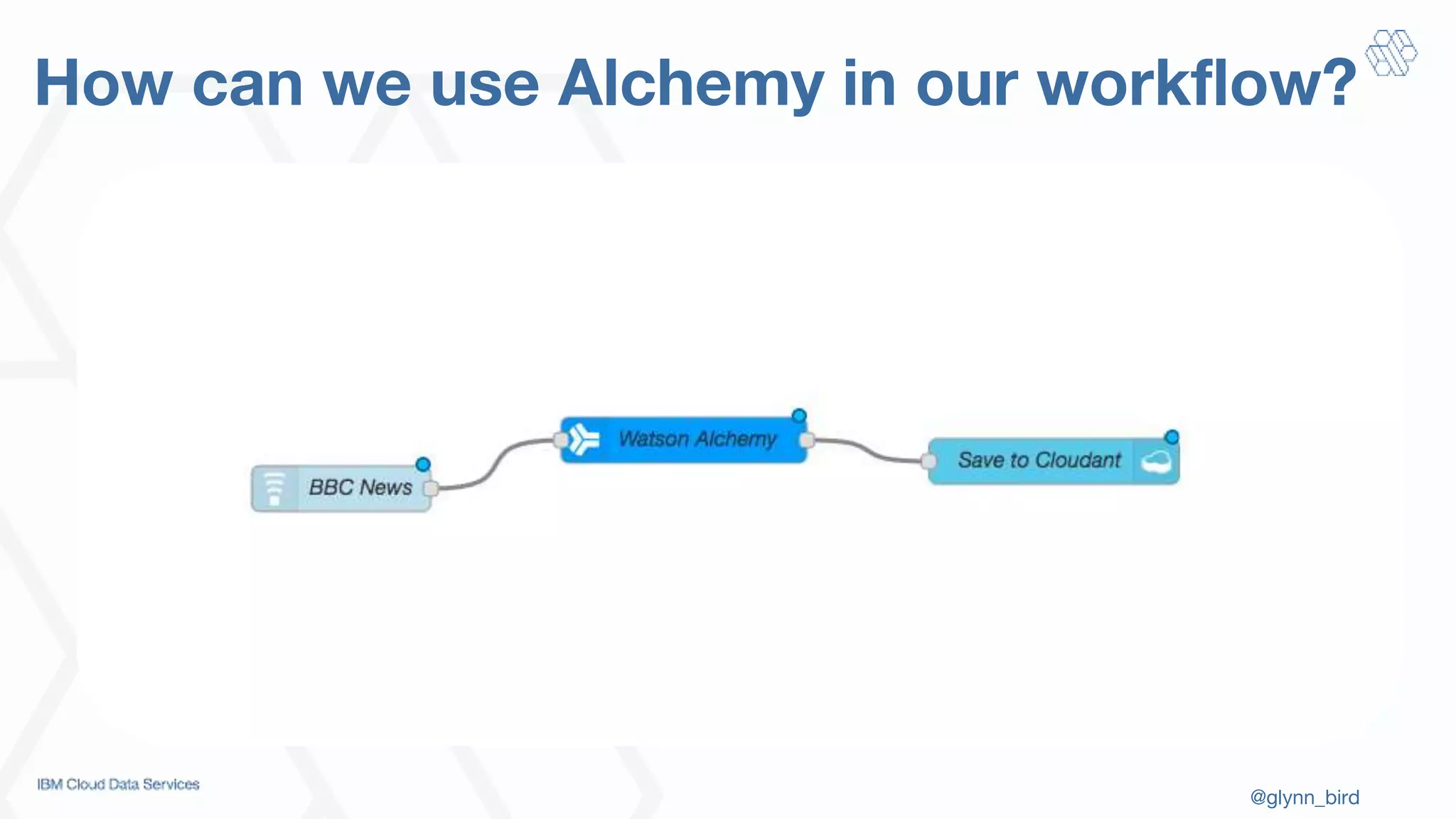@glynn_bird
How can we use Alchemy in our workflow?
 
