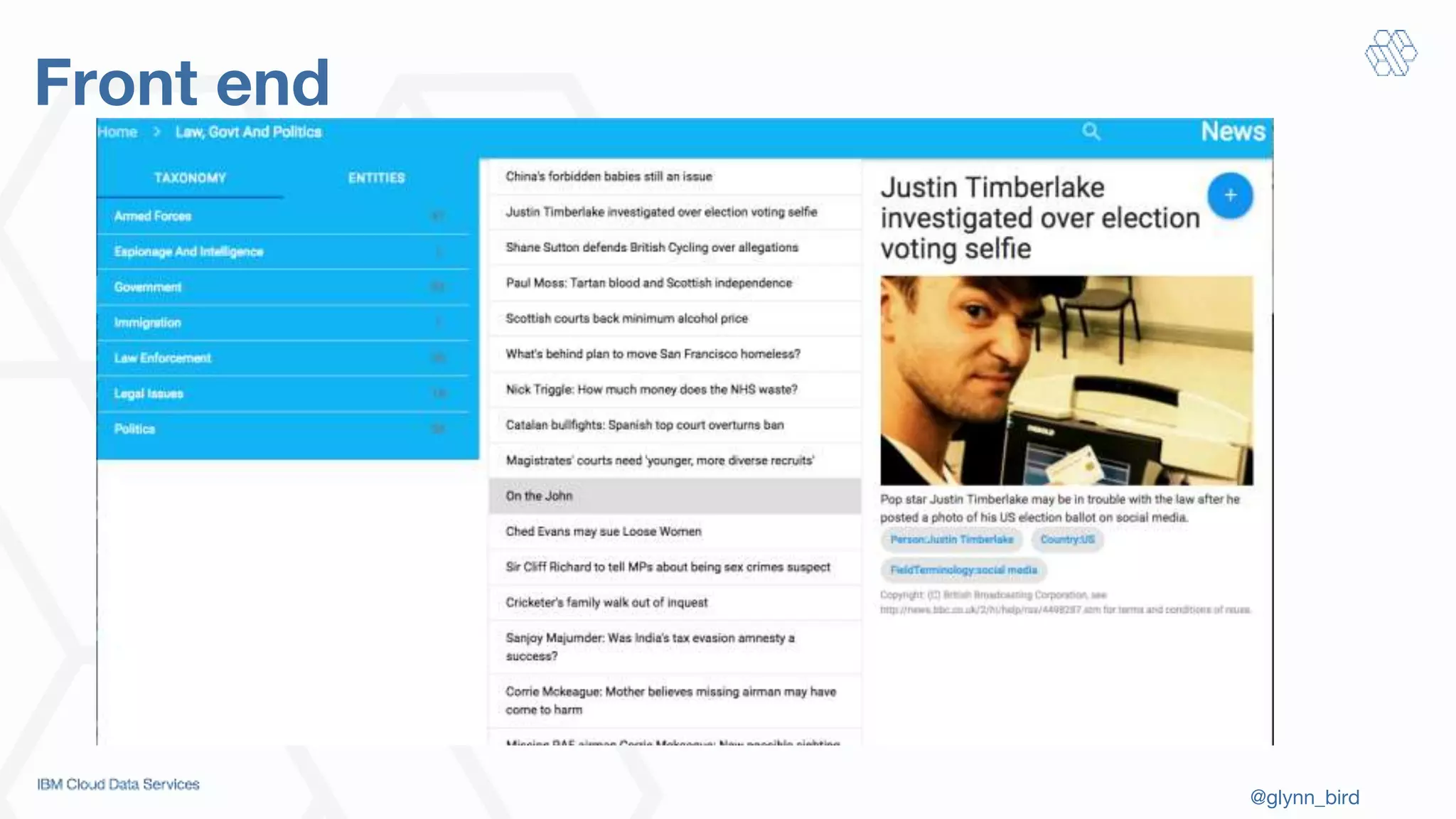 @glynn_bird
Front end
 