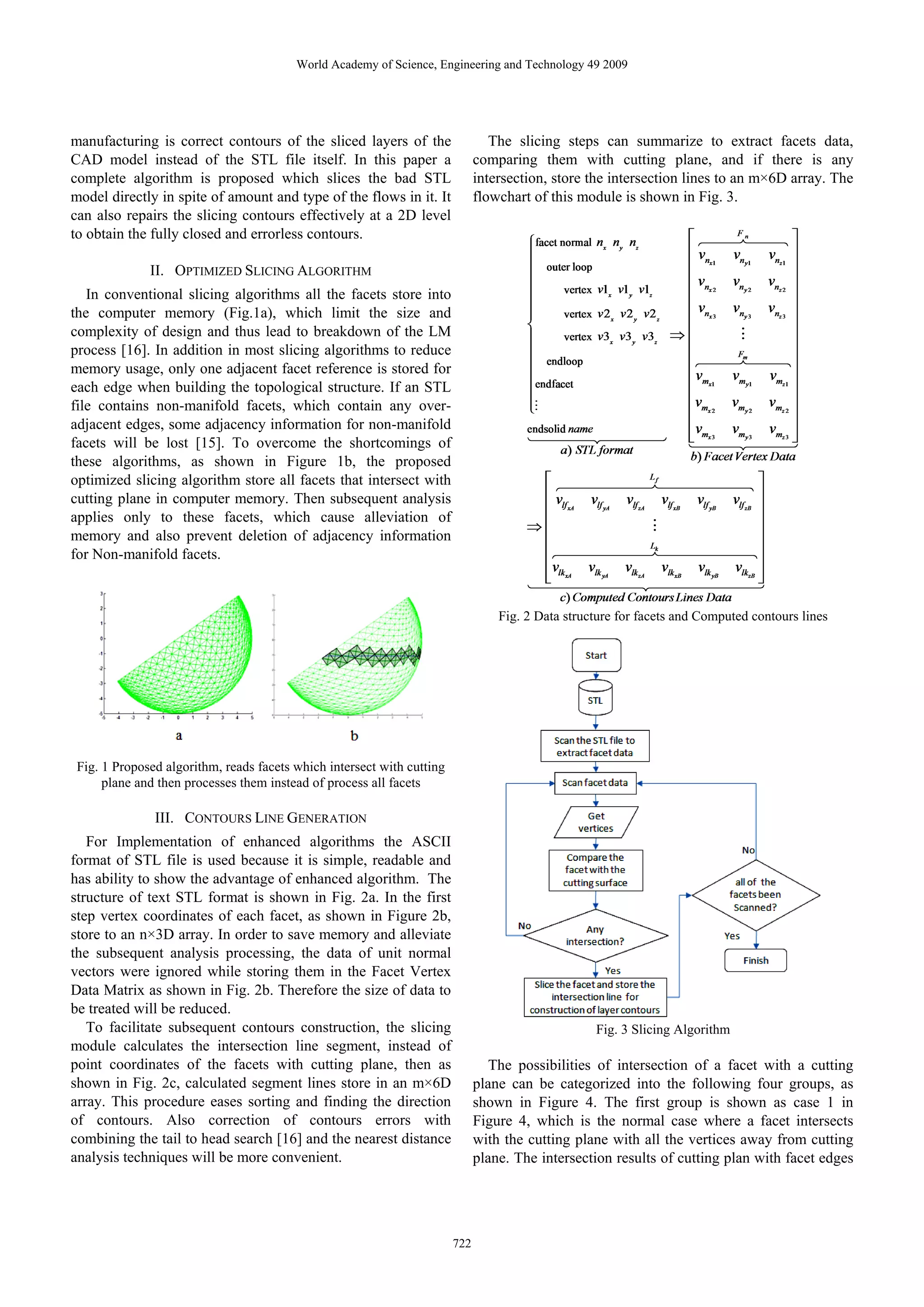 Enhanced slicing algorithm | PDF
