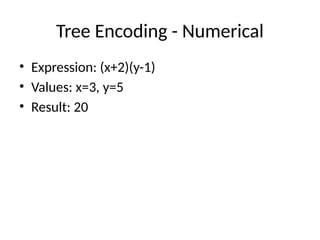Comprehensive Overview of Encoding Schemes in Soft Computing with ...