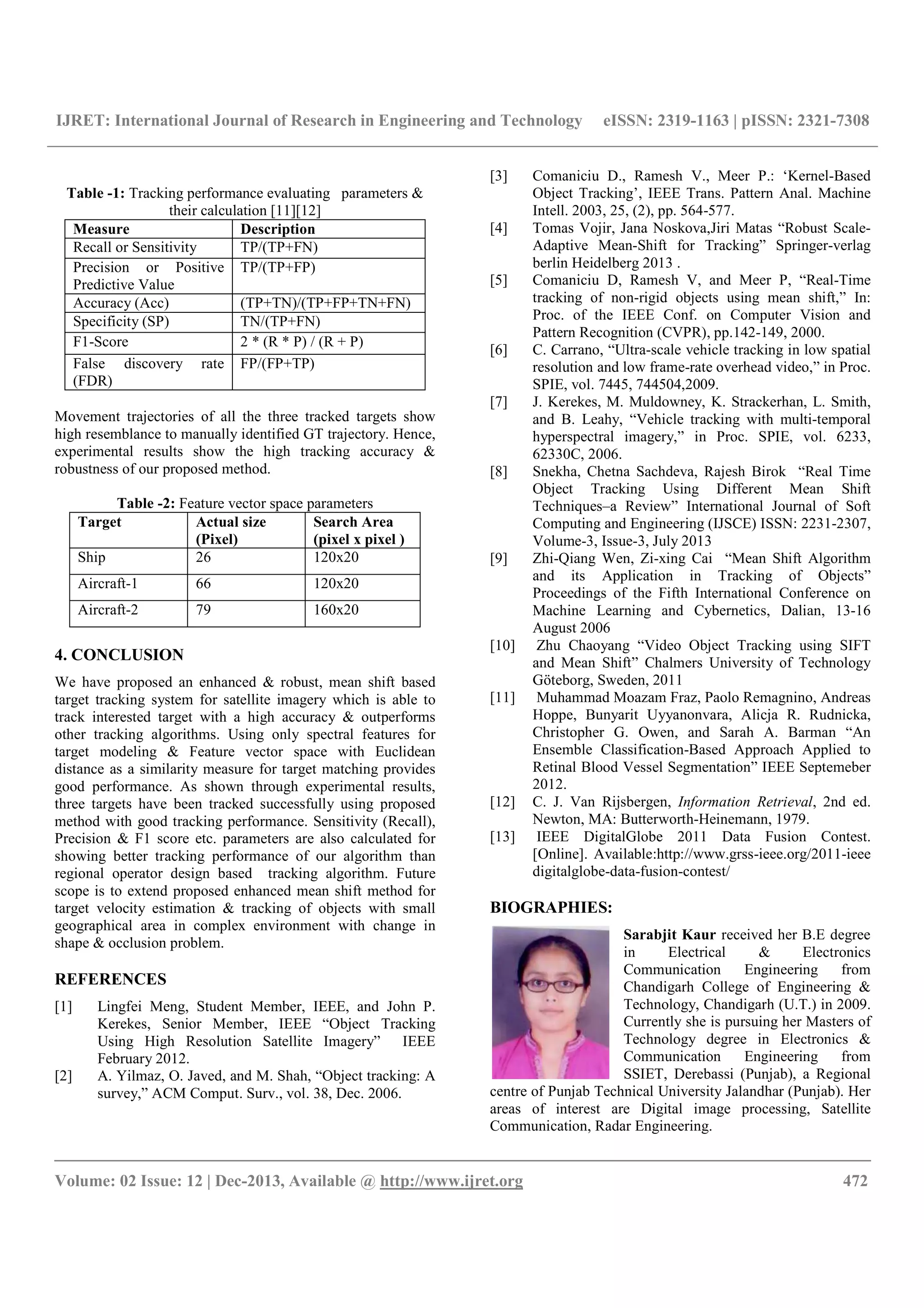 IJRET: International Journal of Research in Engineering and Technology eISSN: 2319-1163 | pISSN: 2321-7308
__________________________________________________________________________________________
Volume: 02 Issue: 12 | Dec-2013, Available @ http://www.ijret.org 472
Table -1: Tracking performance evaluating parameters &
their calculation [11][12]
Measure Description
Recall or Sensitivity TP/(TP+FN)
Precision or Positive
Predictive Value
TP/(TP+FP)
Accuracy (Acc) (TP+TN)/(TP+FP+TN+FN)
Specificity (SP) TN/(TP+FN)
F1-Score 2 * (R * P) / (R + P)
False discovery rate
(FDR)
FP/(FP+TP)
Movement trajectories of all the three tracked targets show
high resemblance to manually identified GT trajectory. Hence,
experimental results show the high tracking accuracy &
robustness of our proposed method.
Table -2: Feature vector space parameters
Target Actual size
(Pixel)
Search Area
(pixel x pixel )
Ship 26 120x20
Aircraft-1 66 120x20
Aircraft-2 79 160x20
4. CONCLUSION
We have proposed an enhanced & robust, mean shift based
target tracking system for satellite imagery which is able to
track interested target with a high accuracy & outperforms
other tracking algorithms. Using only spectral features for
target modeling & Feature vector space with Euclidean
distance as a similarity measure for target matching provides
good performance. As shown through experimental results,
three targets have been tracked successfully using proposed
method with good tracking performance. Sensitivity (Recall),
Precision & F1 score etc. parameters are also calculated for
showing better tracking performance of our algorithm than
regional operator design based tracking algorithm. Future
scope is to extend proposed enhanced mean shift method for
target velocity estimation & tracking of objects with small
geographical area in complex environment with change in
shape & occlusion problem.
REFERENCES
[1] Lingfei Meng, Student Member, IEEE, and John P.
Kerekes, Senior Member, IEEE “Object Tracking
Using High Resolution Satellite Imagery” IEEE
February 2012.
[2] A. Yilmaz, O. Javed, and M. Shah, “Object tracking: A
survey,” ACM Comput. Surv., vol. 38, Dec. 2006.
[3] Comaniciu D., Ramesh V., Meer P.: ‘Kernel-Based
Object Tracking’, IEEE Trans. Pattern Anal. Machine
Intell. 2003, 25, (2), pp. 564-577.
[4] Tomas Vojir, Jana Noskova,Jiri Matas “Robust Scale-
Adaptive Mean-Shift for Tracking” Springer-verlag
berlin Heidelberg 2013 .
[5] Comaniciu D, Ramesh V, and Meer P, “Real-Time
tracking of non-rigid objects using mean shift,” In:
Proc. of the IEEE Conf. on Computer Vision and
Pattern Recognition (CVPR), pp.142-149, 2000.
[6] C. Carrano, “Ultra-scale vehicle tracking in low spatial
resolution and low frame-rate overhead video,” in Proc.
SPIE, vol. 7445, 744504,2009.
[7] J. Kerekes, M. Muldowney, K. Strackerhan, L. Smith,
and B. Leahy, “Vehicle tracking with multi-temporal
hyperspectral imagery,” in Proc. SPIE, vol. 6233,
62330C, 2006.
[8] Snekha, Chetna Sachdeva, Rajesh Birok “Real Time
Object Tracking Using Different Mean Shift
Techniques–a Review” International Journal of Soft
Computing and Engineering (IJSCE) ISSN: 2231-2307,
Volume-3, Issue-3, July 2013
[9] Zhi-Qiang Wen, Zi-xing Cai “Mean Shift Algorithm
and its Application in Tracking of Objects”
Proceedings of the Fifth International Conference on
Machine Learning and Cybernetics, Dalian, 13-16
August 2006
[10] Zhu Chaoyang “Video Object Tracking using SIFT
and Mean Shift” Chalmers University of Technology
Göteborg, Sweden, 2011
[11] Muhammad Moazam Fraz, Paolo Remagnino, Andreas
Hoppe, Bunyarit Uyyanonvara, Alicja R. Rudnicka,
Christopher G. Owen, and Sarah A. Barman “An
Ensemble Classification-Based Approach Applied to
Retinal Blood Vessel Segmentation” IEEE Septemeber
2012.
[12] C. J. Van Rijsbergen, Information Retrieval, 2nd ed.
Newton, MA: Butterworth-Heinemann, 1979.
[13] IEEE DigitalGlobe 2011 Data Fusion Contest.
[Online]. Available:http://www.grss-ieee.org/2011-ieee
digitalglobe-data-fusion-contest/
BIOGRAPHIES:
Sarabjit Kaur received her B.E degree
in Electrical & Electronics
Communication Engineering from
Chandigarh College of Engineering &
Technology, Chandigarh (U.T.) in 2009.
Currently she is pursuing her Masters of
Technology degree in Electronics &
Communication Engineering from
SSIET, Derebassi (Punjab), a Regional
centre of Punjab Technical University Jalandhar (Punjab). Her
areas of interest are Digital image processing, Satellite
Communication, Radar Engineering.
 