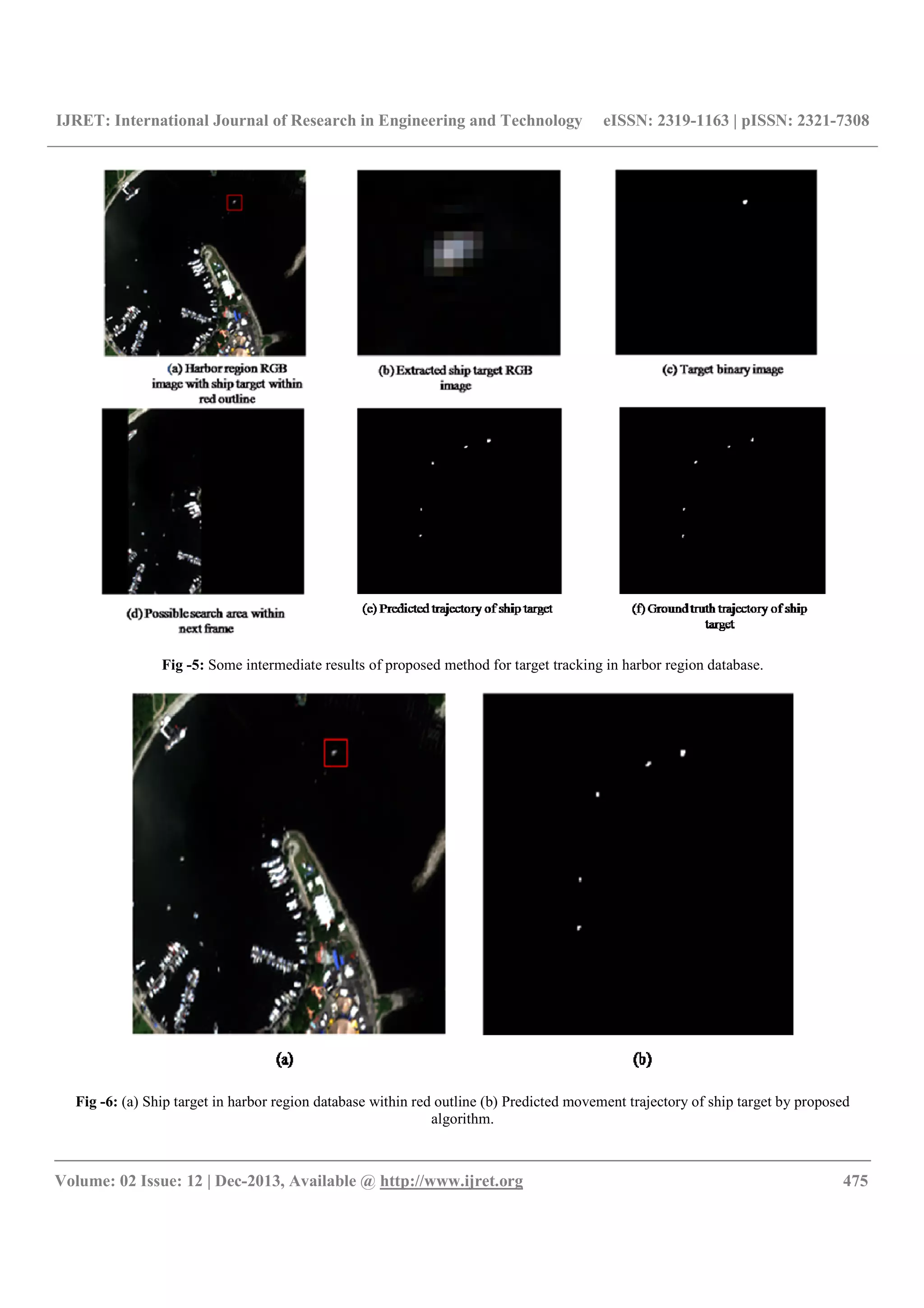 IJRET: International Journal of Research in Engineering and Technology
__________________________________________________________________________________________
Volume: 02 Issue: 12 | Dec-2013, Available @
Fig -5: Some intermediate results of proposed method for target tracking
Fig -6: (a) Ship target in harbor region database
Research in Engineering and Technology eISSN: 2319
__________________________________________________________________________________________
2013, Available @ http://www.ijret.org
Some intermediate results of proposed method for target tracking in harbor region database.
database within red outline (b) Predicted movement trajectory of ship target by proposed
algorithm.
eISSN: 2319-1163 | pISSN: 2321-7308
__________________________________________________________________________________________
475
in harbor region database.
(b) Predicted movement trajectory of ship target by proposed
 