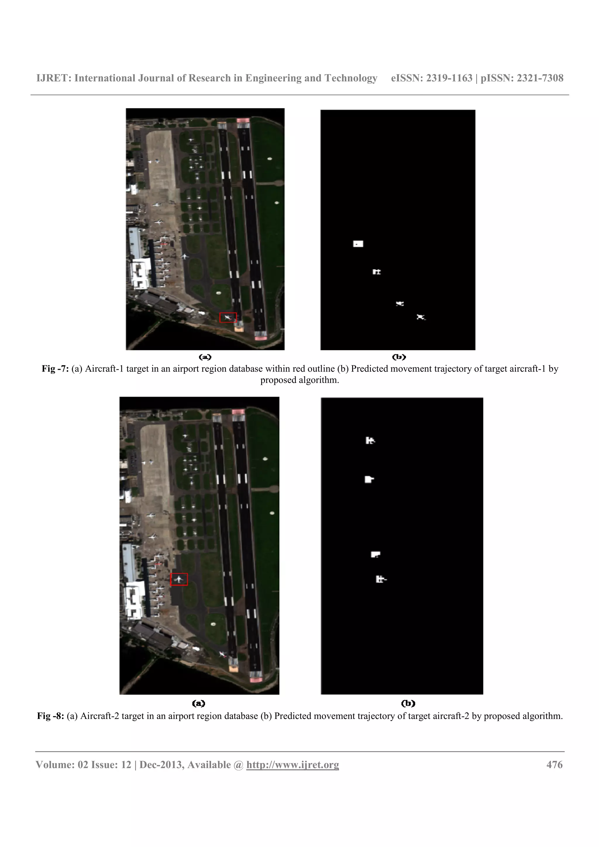 IJRET: International Journal of Research in Engineering and Technology
__________________________________________________________________________________________
Volume: 02 Issue: 12 | Dec-2013, Available @
Fig -7: (a) Aircraft-1 target in an airport region
Fig -8: (a) Aircraft-2 target in an airport region database (b) Predicted movement trajectory of target aircraft
Research in Engineering and Technology eISSN: 2319
__________________________________________________________________________________________
2013, Available @ http://www.ijret.org
in an airport region database within red outline (b) Predicted movement trajectory of
proposed algorithm.
in an airport region database (b) Predicted movement trajectory of target aircraft
eISSN: 2319-1163 | pISSN: 2321-7308
__________________________________________________________________________________________
476
Predicted movement trajectory of target aircraft-1 by
in an airport region database (b) Predicted movement trajectory of target aircraft-2 by proposed algorithm.
 