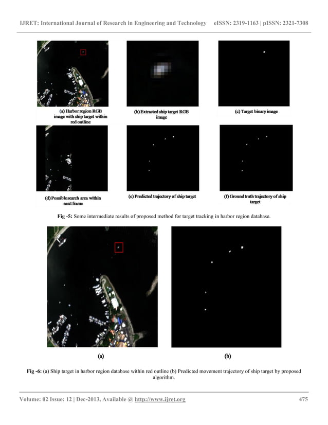 Enhanced target tracking based on mean shift algorithm for satellite ...