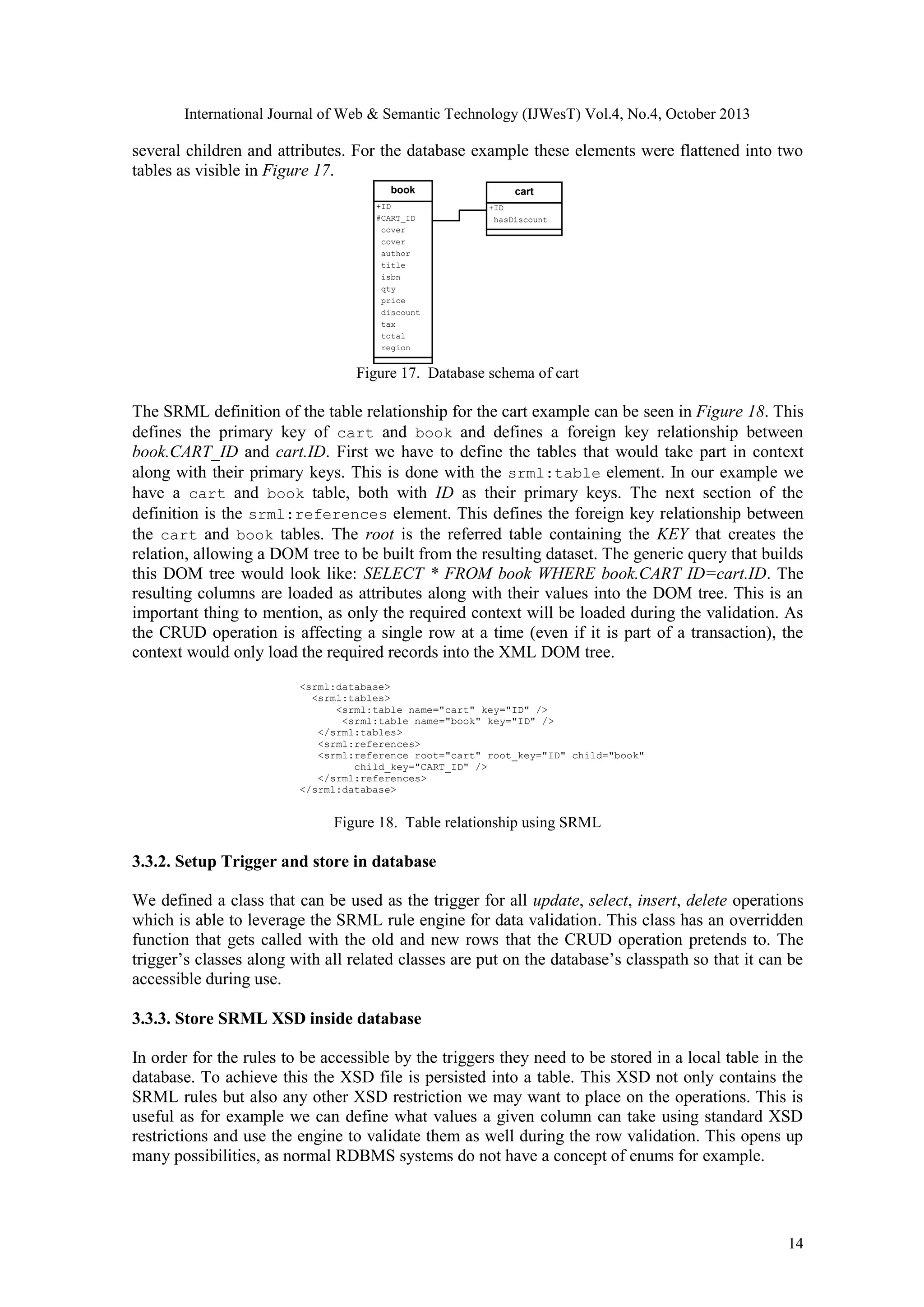 International Journal of Web & Semantic Technology (IJWesT) Vol.4, No.4, October 2013 several children and attributes. For the database example these elements were flattened into two tables as visible in Figure 17. book +ID #CART_ID cover cover author title isbn qty price discount tax total region cart +ID hasDiscount Figure 17. Database schema of cart The SRML definition of the table relationship for the cart example can be seen in Figure 18. This defines the primary key of cart and book and defines a foreign key relationship between book.CART_ID and cart.ID. First we have to define the tables that would take part in context along with their primary keys. This is done with the srml:table element. In our example we have a cart and book table, both with ID as their primary keys. The next section of the definition is the srml:references element. This defines the foreign key relationship between the cart and book tables. The root is the referred table containing the KEY that creates the relation, allowing a DOM tree to be built from the resulting dataset. The generic query that builds this DOM tree would look like: SELECT * FROM book WHERE book.CART ID=cart.ID. The resulting columns are loaded as attributes along with their values into the DOM tree. This is an important thing to mention, as only the required context will be loaded during the validation. As the CRUD operation is affecting a single row at a time (even if it is part of a transaction), the context would only load the required records into the XML DOM tree. <srml:database> <srml:tables> <srml:table name="cart" key="ID" /> <srml:table name="book" key="ID" /> </srml:tables> <srml:references> <srml:reference root="cart" root_key="ID" child="book" child_key="CART_ID" /> </srml:references> </srml:database> Figure 18. Table relationship using SRML 3.3.2. Setup Trigger and store in database We defined a class that can be used as the trigger for all update, select, insert, delete operations which is able to leverage the SRML rule engine for data validation. This class has an overridden function that gets called with the old and new rows that the CRUD operation pretends to. The trigger’s classes along with all related classes are put on the database’s classpath so that it can be accessible during use. 3.3.3. Store SRML XSD inside database In order for the rules to be accessible by the triggers they need to be stored in a local table in the database. To achieve this the XSD file is persisted into a table. This XSD not only contains the SRML rules but also any other XSD restriction we may want to place on the operations. This is useful as for example we can define what values a given column can take using standard XSD restrictions and use the engine to validate them as well during the row validation. This opens up many possibilities, as normal RDBMS systems do not have a concept of enums for example. 14 