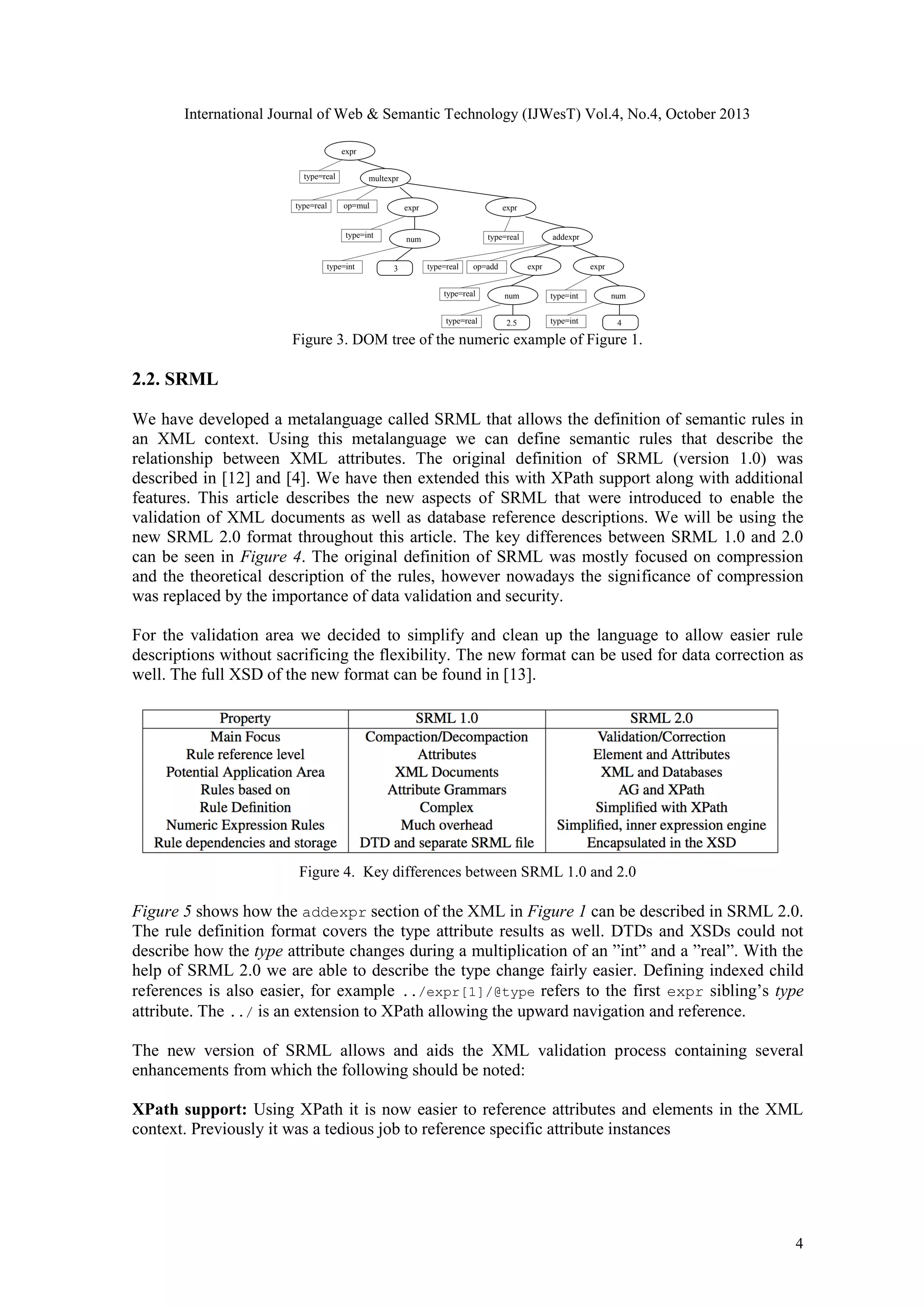 International Journal of Web & Semantic Technology (IJWesT) Vol.4, No.4, October 2013 expr type=real type=real multexpr op=mul expr expr type=int num type=real type=int 3 type=real op=add addexpr expr expr type=real num type=int num type=real 2.5 type=int 4 Figure 3. DOM tree of the numeric example of Figure 1. 2.2. SRML We have developed a metalanguage called SRML that allows the definition of semantic rules in an XML context. Using this metalanguage we can define semantic rules that describe the relationship between XML attributes. The original definition of SRML (version 1.0) was described in [12] and [4]. We have then extended this with XPath support along with additional features. This article describes the new aspects of SRML that were introduced to enable the validation of XML documents as well as database reference descriptions. We will be using the new SRML 2.0 format throughout this article. The key differences between SRML 1.0 and 2.0 can be seen in Figure 4. The original definition of SRML was mostly focused on compression and the theoretical description of the rules, however nowadays the significance of compression was replaced by the importance of data validation and security. For the validation area we decided to simplify and clean up the language to allow easier rule descriptions without sacrificing the flexibility. The new format can be used for data correction as well. The full XSD of the new format can be found in [13]. Figure 4. Key differences between SRML 1.0 and 2.0 Figure 5 shows how the addexpr section of the XML in Figure 1 can be described in SRML 2.0. The rule definition format covers the type attribute results as well. DTDs and XSDs could not describe how the type attribute changes during a multiplication of an ”int” and a ”real”. With the help of SRML 2.0 we are able to describe the type change fairly easier. Defining indexed child references is also easier, for example ../expr[1]/@type refers to the first expr sibling’s type attribute. The ../ is an extension to XPath allowing the upward navigation and reference. The new version of SRML allows and aids the XML validation process containing several enhancements from which the following should be noted: XPath support: Using XPath it is now easier to reference attributes and elements in the XML context. Previously it was a tedious job to reference specific attribute instances 4 