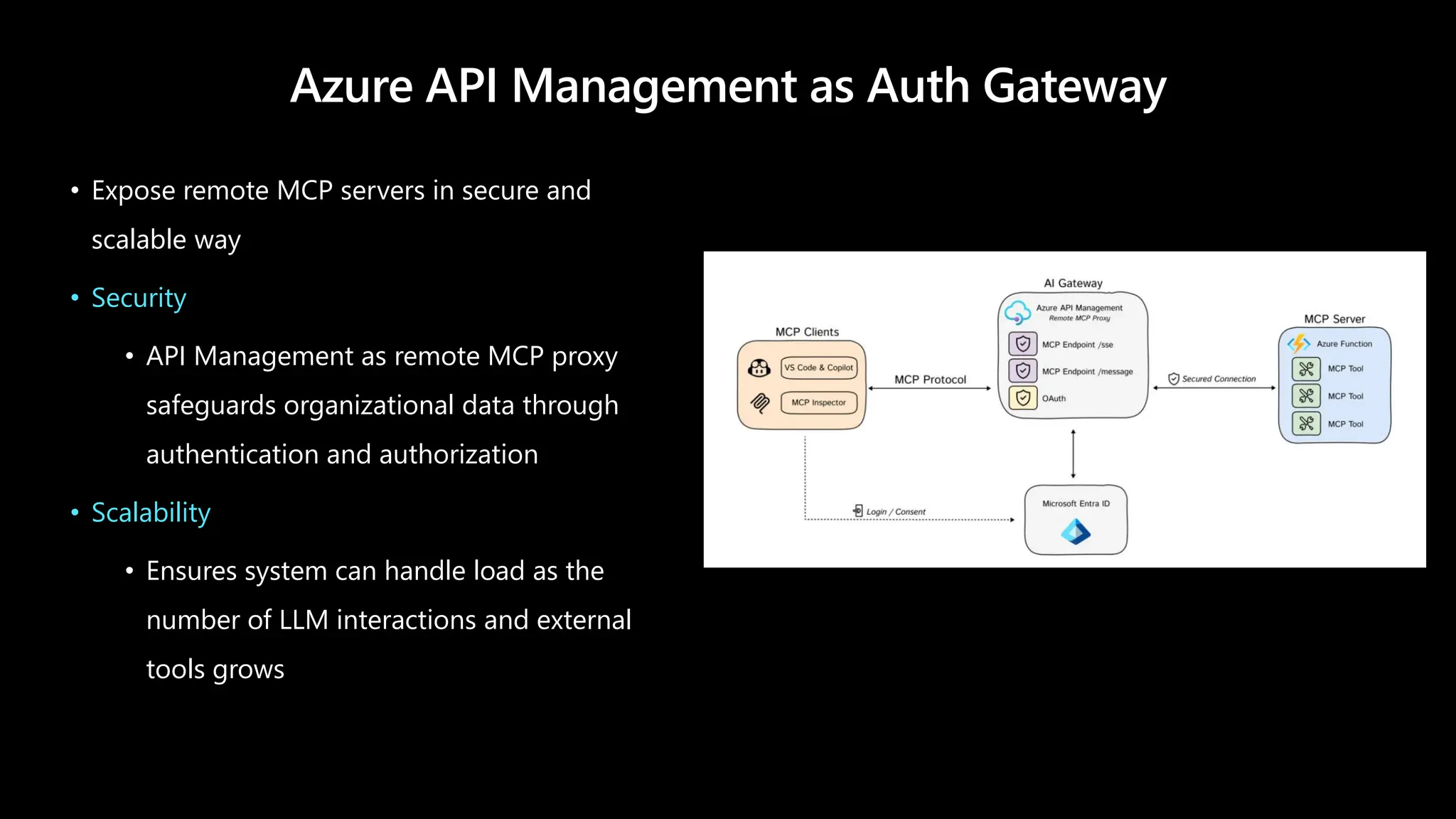 Azure API Management as Auth Gateway
• Expose remote MCP servers in secure and
scalable way
• Security
• API Management as remote MCP proxy
safeguards organizational data through
authentication and authorization
• Scalability
• Ensures system can handle load as the
number of LLM interactions and external
tools grows
 