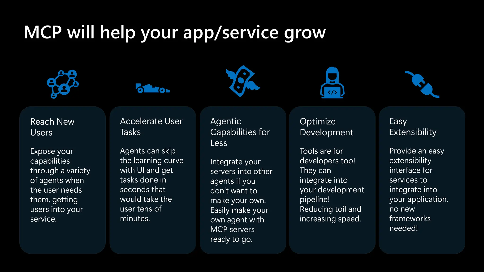 MCP will help your app/service grow
Reach New
Users
Expose your
capabilities
through a variety
of agents when
the user needs
them, getting
users into your
service.
Accelerate User
Tasks
Agents can skip
the learning curve
with UI and get
tasks done in
seconds that
would take the
user tens of
minutes.
Agentic
Capabilities for
Less
Integrate your
servers into other
agents if you
don’t want to
make your own.
Easily make your
own agent with
MCP servers
ready to go.
Optimize
Development
Tools are for
developers too!
They can
integrate into
your development
pipeline!
Reducing toil and
increasing speed.
Easy
Extensibility
Provide an easy
extensibility
interface for
services to
integrate into
your application,
no new
frameworks
needed!
 