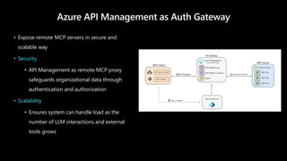 Azure API Management as Auth Gateway
• Expose remote MCP servers in secure and
scalable way
• Security
• API Management as remote MCP proxy
safeguards organizational data through
authentication and authorization
• Scalability
• Ensures system can handle load as the
number of LLM interactions and external
tools grows
 