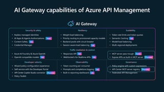 AI Gateway capabilities of Azure API Management
AI Gateway
Security & safety
• Keyless managed identities
• AI Apps & Agents Authorizations -New
• Content Safety -GA
• Credential Manager
Resiliency
• Weight load balancing
• Priority routing to provisioned capacity models
• Backend pools with circuit breaker
• Session aware load balancing -GA
Scalability
• Token rate limits and token quotas
• Semantic Caching -GA
• Model load balancing
• Multi-regional deployments
Traffic mediation & control
• Azure AI Foundry & Azure OpenAI
• OpenAI compatible models -GA
• Responses API -GA
• WebSocket’s for Realtime APIs
• MCP server pass-trough - Soon
• Expose APIs as built-in MCP server - Preview
Developer velocity
• Wizard policy configuration experience
• Self-service with the Developer Portal
• API Center Copilot Studio connector - Preview
• Policy Toolkit
Observability
• Token counting per consumer
• Prompts and completions logging -GA
• Built-in reporting dashboard -GA
Governance
• Policy engine with custom expressions
• API Center MCP server registry - Preview
• Federated API Management
GA
GA
GA Soon
GA
GA
GA
GA
Preview
Preview
GA
Preview
New
 