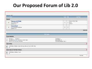 Our Proposed Forum of Lib 2.0 