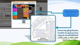 ‫ألطفف‬ ٍ‫االفزظاض‬ ‫اىزصفح‬
shelf-browser
‫رجناناثاان‬ ‫قوانني‬ ‫من‬ ‫الثالث‬ ‫القانون‬
..‫القارئ‬ ‫وقت‬ ‫على‬ ‫حافظ‬
 