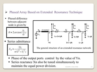  Phased Array Based on Extended Resonance Technique
The general structure of an extended resonance network
 Phased difference
between adjacent
node is given by
 Series admittance
 Phase of the output ports control by the value of Yn.
 Series reactance Xn also be tuned simultaneously to
maintain the equal power division. 11AISSMS COE,PUNE
 