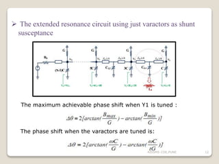  The extended resonance circuit using just varactors as shunt
susceptance
The phase shift when the varactors are tuned is:
The maximum achievable phase shift when Y1 is tuned :
12AISSMS COE,PUNE
 