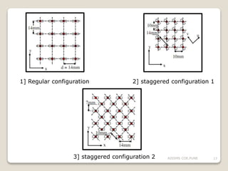 2] staggered configuration 1
3] staggered configuration 2
1] Regular configuration
17AISSMS COE,PUNE
 