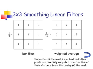3x3 Smoothing Linear Filters




   box filter                    weighted average
                the center is the most important and other
                pixels are inversely weighted as a function of
                their distance from the center of the mask
                                              115
 