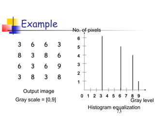 Example                No. of pixels
                           6
 3     6     6       3     5

 8     3     8       6     4

                           3
 6     3     6       9
                           2
 3     8     3       8
                           1

     Output image
                               0 1 2 3 4 5 6 7 8 9
Gray scale = [0,9]                                Gray level
                                 Histogram equalization
                                            73
 