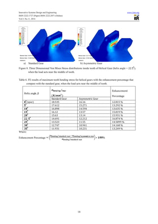 Enhancement of bending strength of helical gears by using asymmetric ...