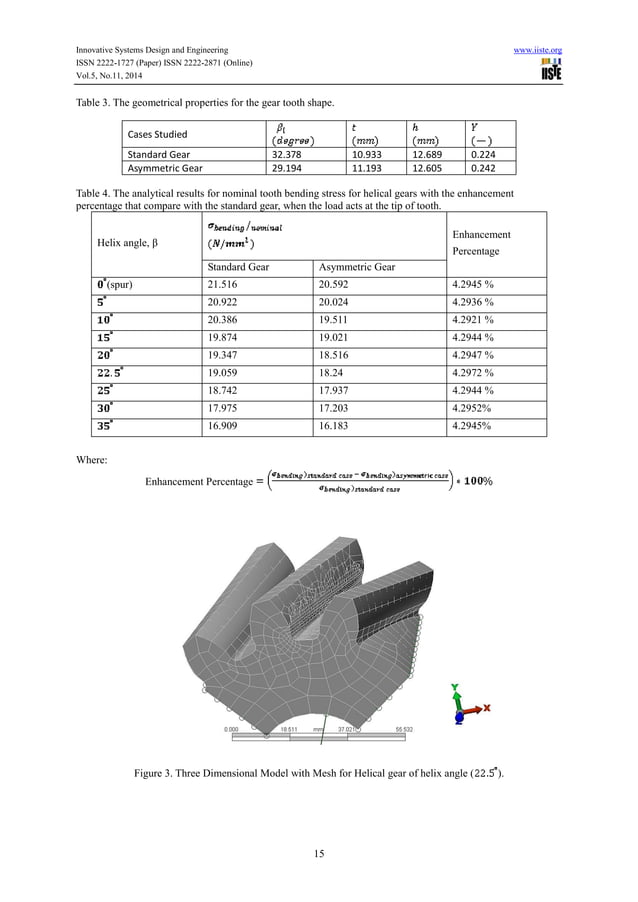Enhancement of bending strength of helical gears by using asymmetric