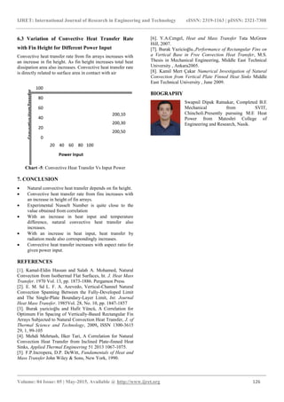 Enhancement of heat transfer from plate fin heat sinks | PDF