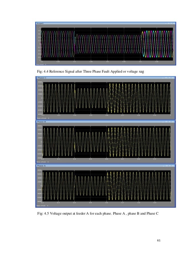 thesis on statcom Master thesis on analysis of power system stability by using optimally located svc and statcom xr‐ee‐es 2009:010 thesis examiner: mehrdad. thesis on statcom Master thesis on analysis of power system stability by using optimally located svc and statcom xr‐ee‐es 2009:010 thesis examiner: mehrdad.