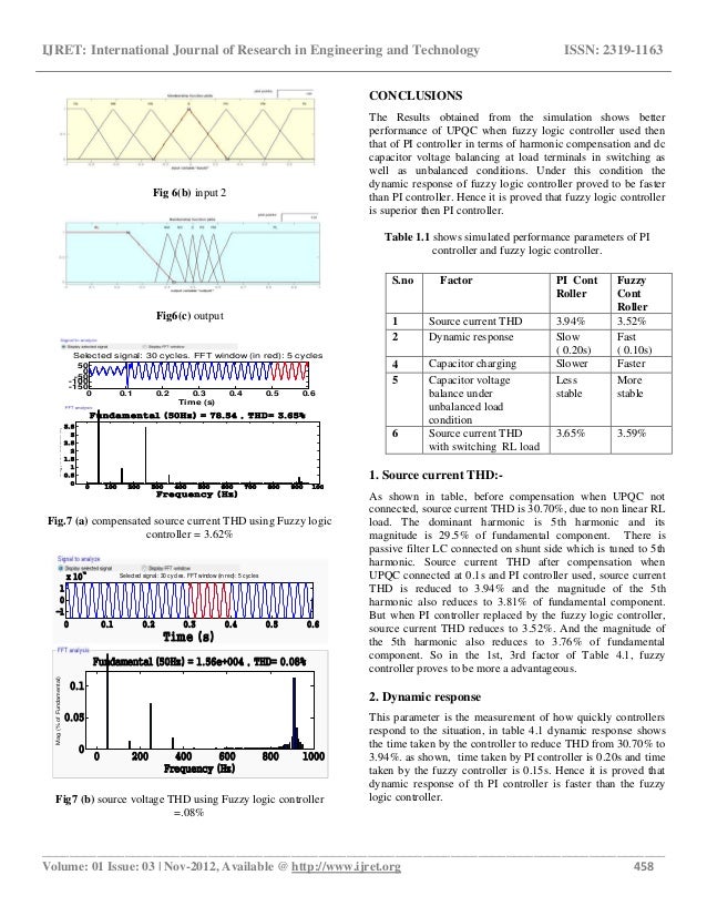 Enhancement of power quality by unified power quality conditioner wit…