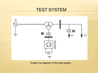 Enhancement of power quality in distribution system using d statcom | PPTX