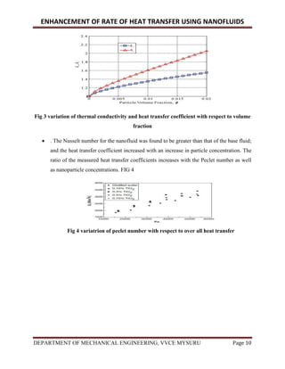 Enhancement of rate of heat transfer using nanofluids | PDF